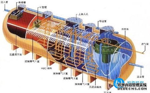 一体化海水淡化装置