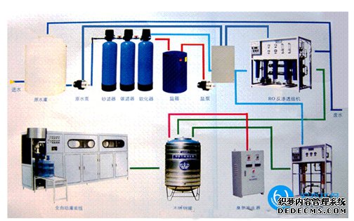 工业不锈钢纯水设备