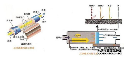 工业全自动纯水处理设备